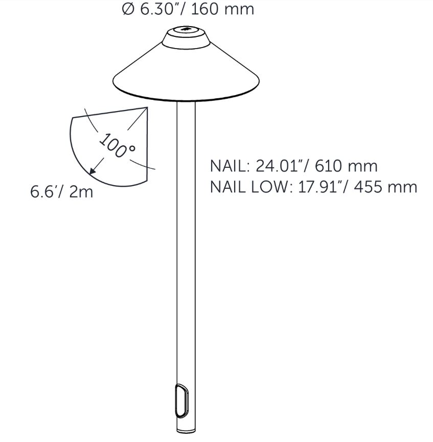 in-lite® NAIL
