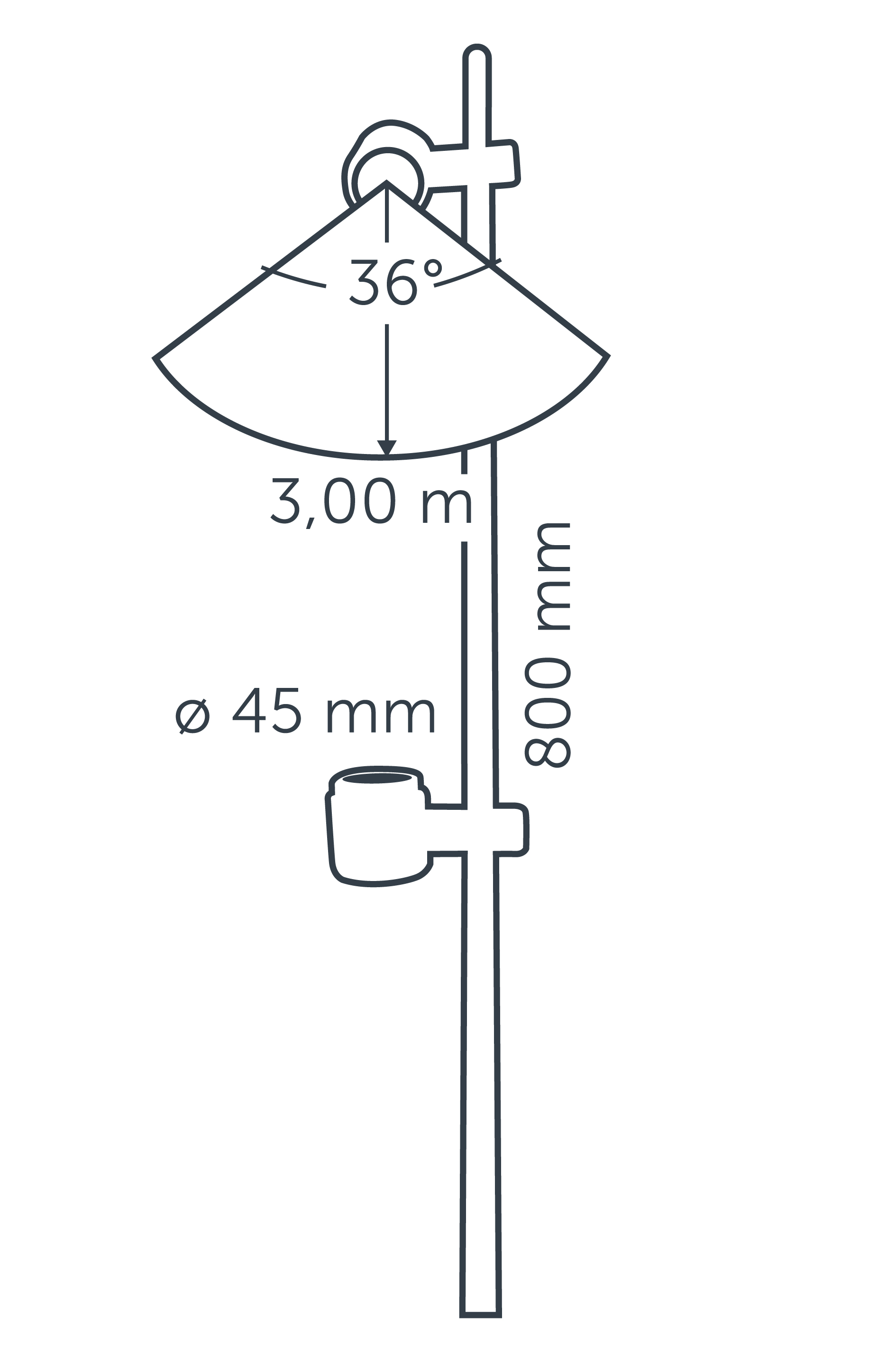 in-lite® MINI SCOPE DUO
