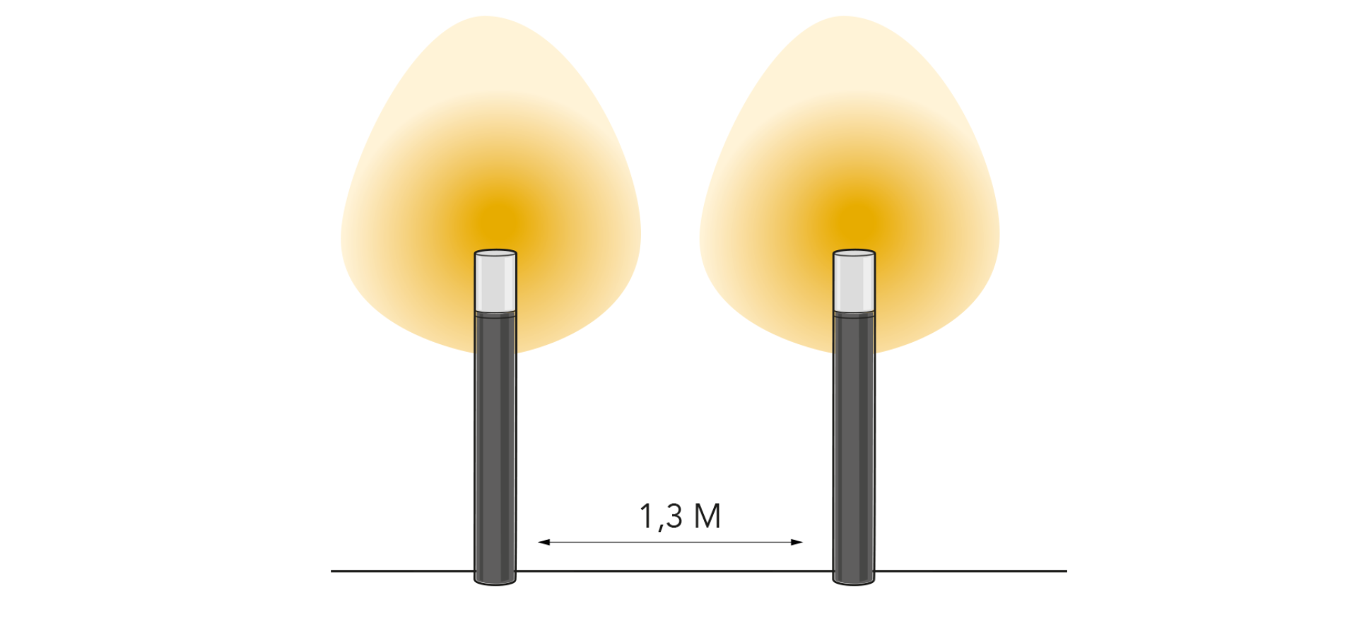 LIGHTPRO Oberon Smart 12V (Zigbee)